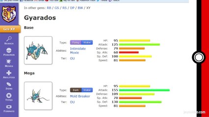 Fiche stratégique - Léviator