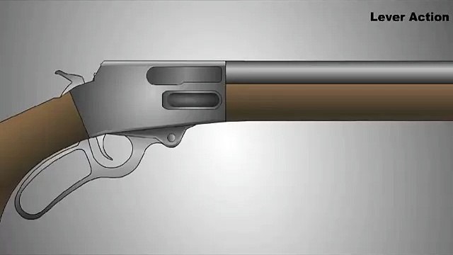 How a lever action rifle works