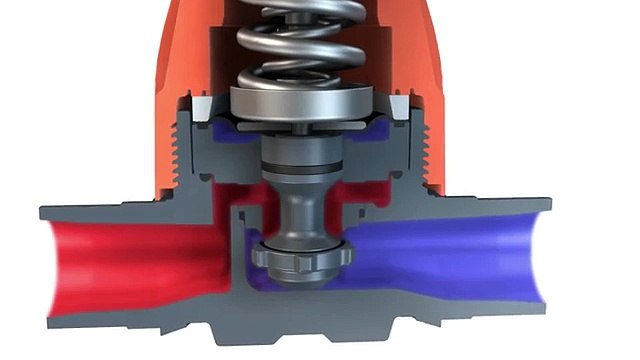 Pressure Reducing Valve Type 582 & Pressure Retaining Valve Type 586