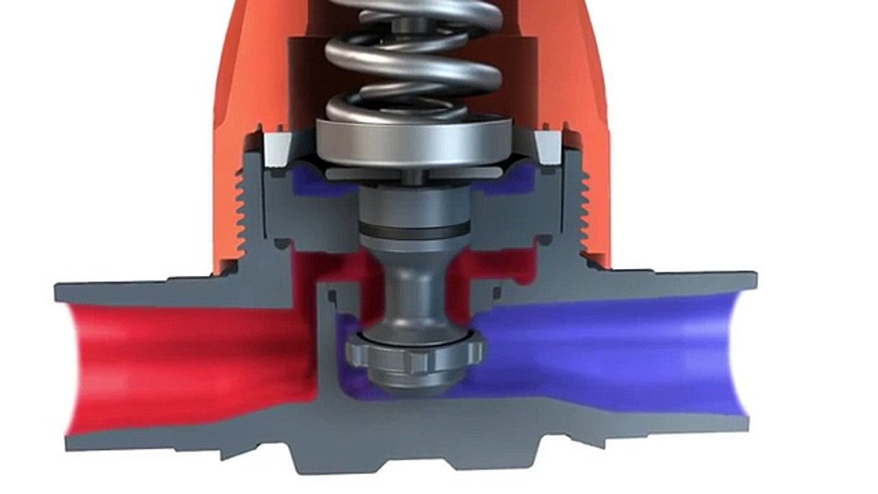 Pressure Reducing Valve Type 582 & Pressure Retaining Valve Type 586