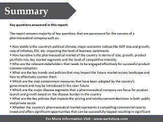 Aarkstore - Healthcare Market Access Poland
