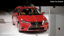 [CRASH TEST] 2016 Lexus CT 200h vs Toyota Prius