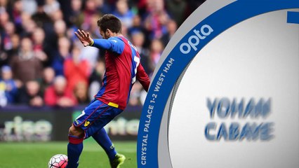 9e j. - 5 choses que vous ne saviez pas...