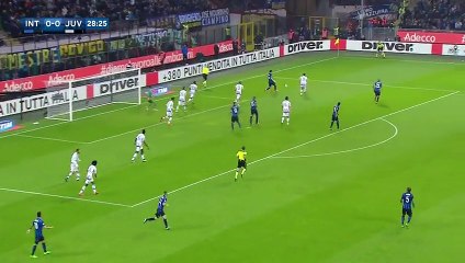 Inter Milan 0 – 0 Juventus [Liga Itali]