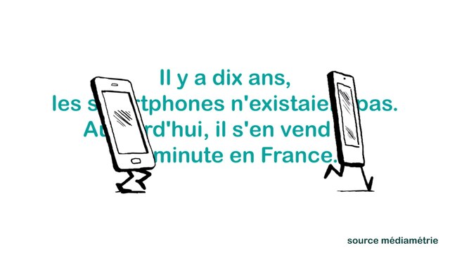 La course des smartphones ! - Une vidéo présentée par le CIC