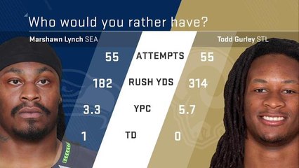 Ike & MJD: Would you rather have Lynch or Gurley?