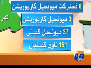 Interactive: Sindh local government elections - 20 October 2015