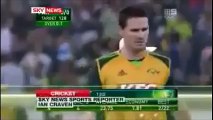 Fastest Ball of Cricket History 165.9 km/hr