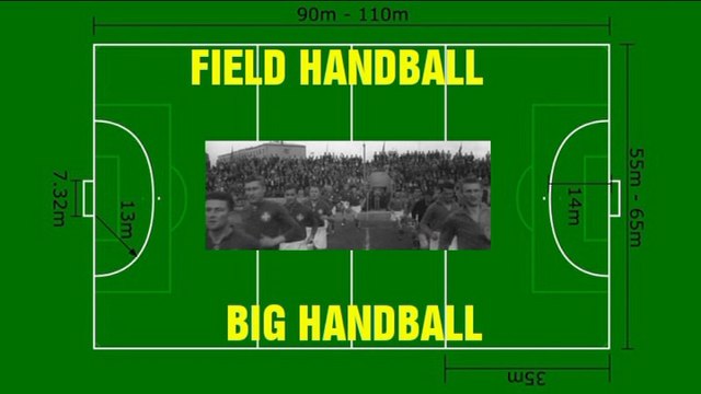 ГАНДБОЛ BIG HANDBALL FIELD HANDBALL VELIKI RUKOMET 핸드볼 piłka ręczna