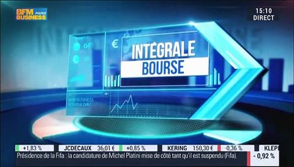 Les tendances sur les marchés: Jean-Jacques Ohana – 20/10