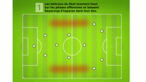 Foot - C1 - Tactique : Le double point faible du Real Madrid (3/3)
