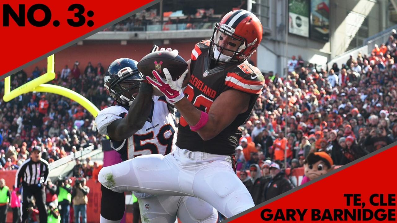 NFL Fantasy Focus: Week 7 Waiver Wire targets