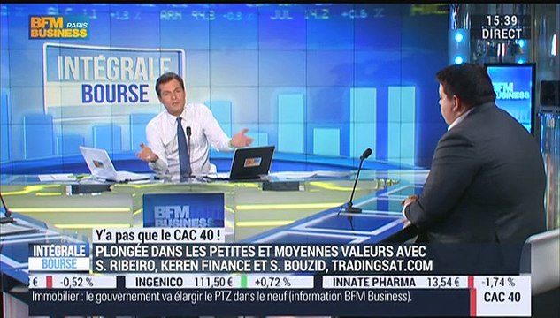 Y'a pas que le CAC: Dans les mouvements à court terme du marché, les Small Caps sont moins volatiles que les grandes valeurs , Sébastien Ribeiro – 20/10