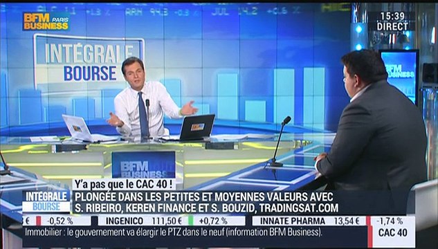 Y'a pas que le CAC: Dans les mouvements à court terme du marché, les Small Caps sont moins volatiles que les grandes valeurs , Sébastien Ribeiro – 20/10