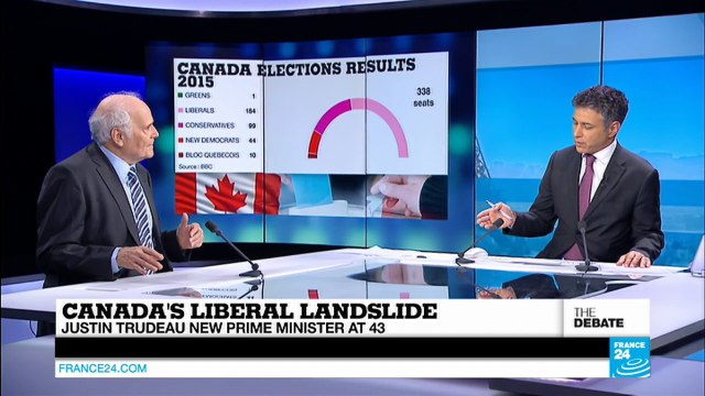 Canada's Liberal landslide: Justin Trudeau new Prime Minister at 43 (part 2)