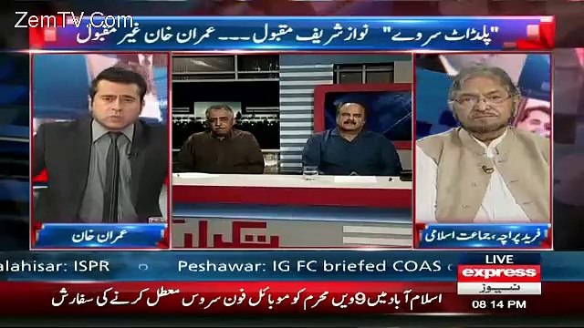 Pakistani Journalists Ko Indian Journalists Ne Kia Email Ki.. Imrna Khan(Anchor) Telling