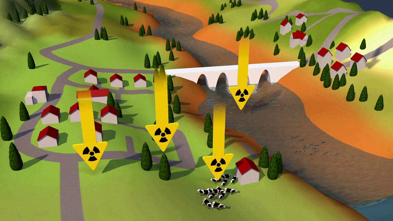 Contaminação radioativa
