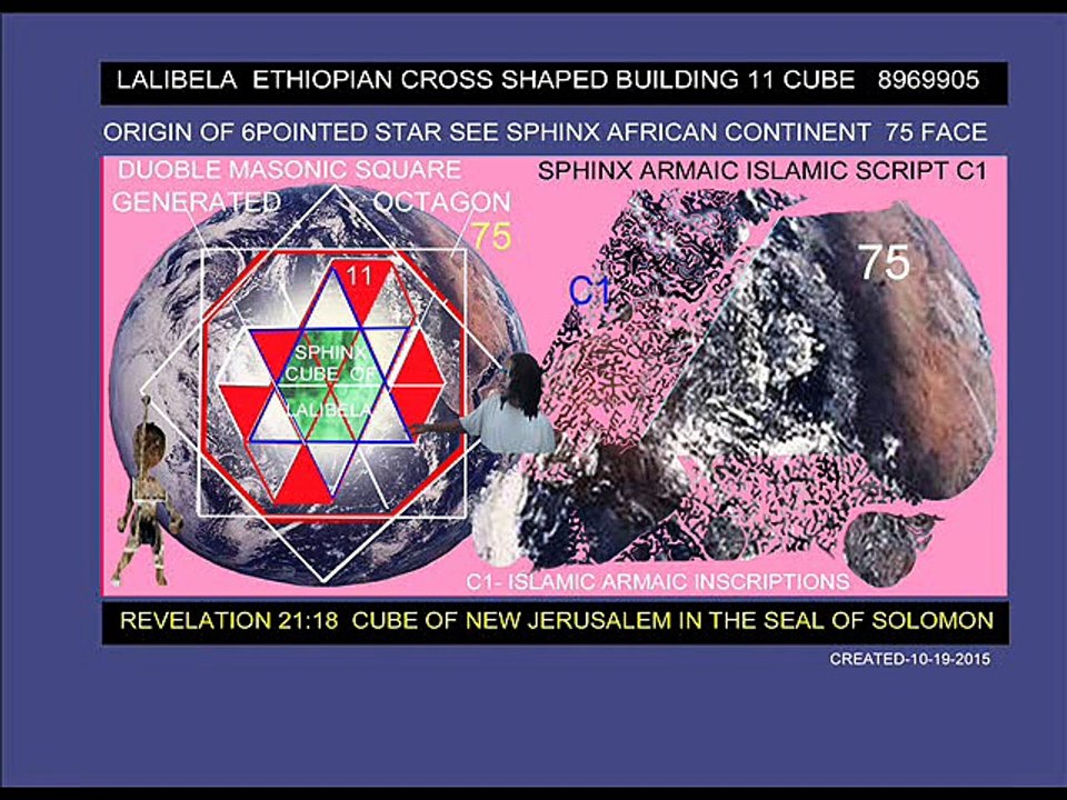 ALIEN 1 FACE IMAGE OF THE TEMPLE MOUNT IS GENERATRED FROM MT SINAI WITH SPHINX ORIGIN OF JUDAISM
