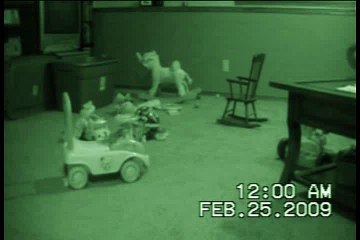 Ghost Children in our Basement Caught on Tape