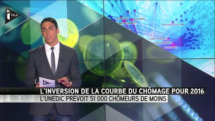 Chômage : l'Unedic prévoit toujours une embellie pour 2016