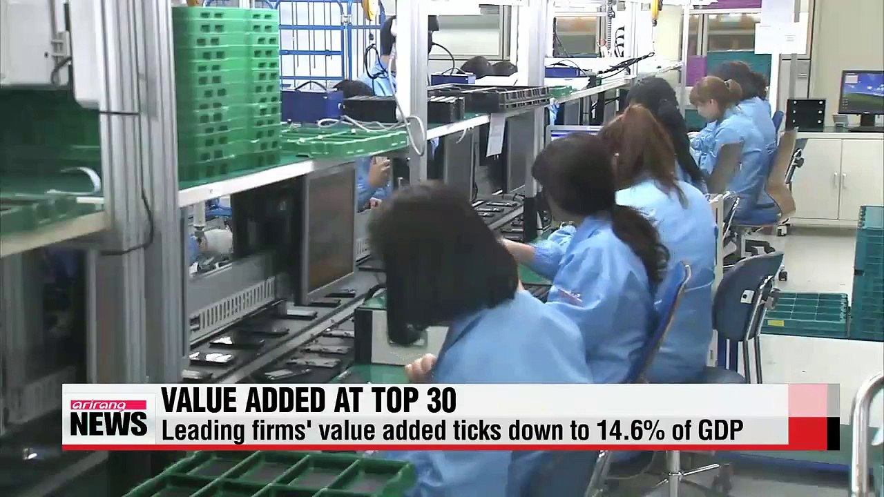 Korea's growing dependence on private conglomerates worries experts