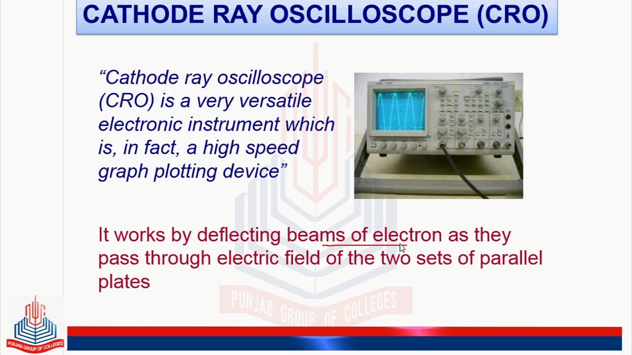 Cathode Ray Oscilloscope ( CRO ) & Its Uses