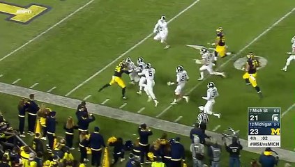 Michigan State Wins On Botched Michigan Punt-by Funny Videos Collection