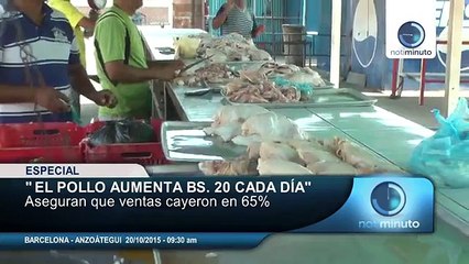 20 bolívares aumenta el kilo de pollo a diario