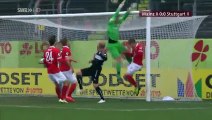 1. FSV Mainz 05 II - VfB Stuttgart II : 0-2 --3. Liga-- 28/02/2015 Highlights & Alle Tore