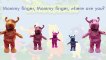 The Backyardigans Finger Family Collection The Backyardigans Finger Family Songs Nursery R