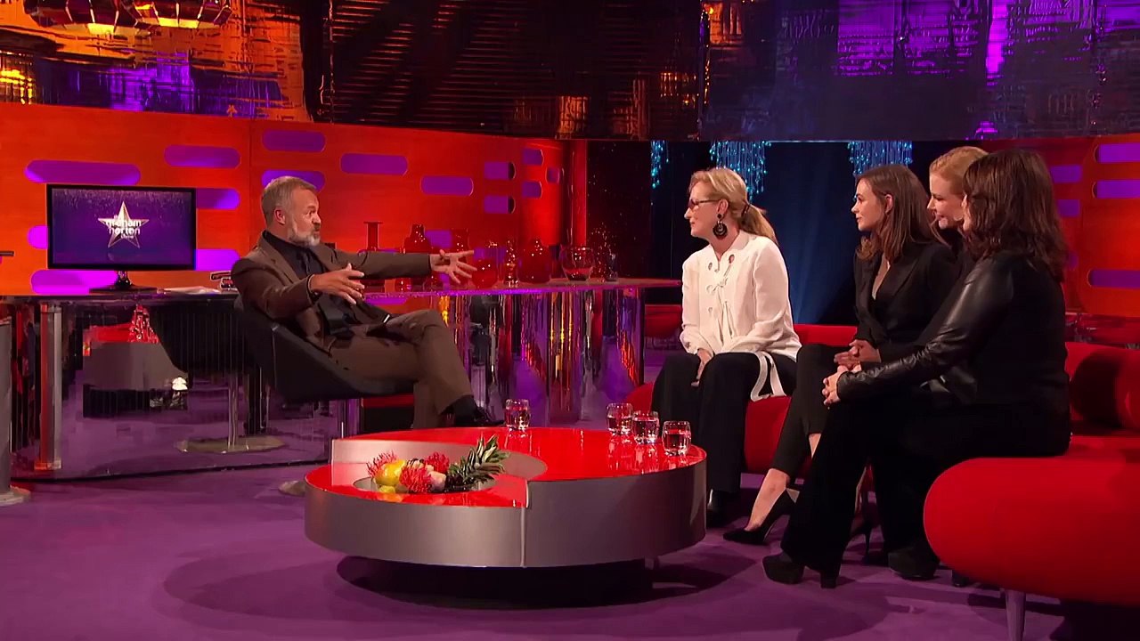 Meryl Streep and Nicole Kidman Discuss Womens Rights - The Graham Norton Show