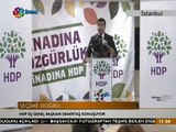 Halkların Demokratik Partisi – HDP