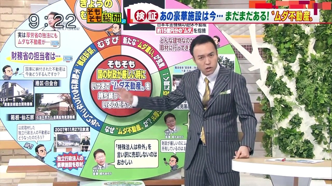 そもそも【年金機構】15億円分の“ムダ不動産”発覚　実態は？