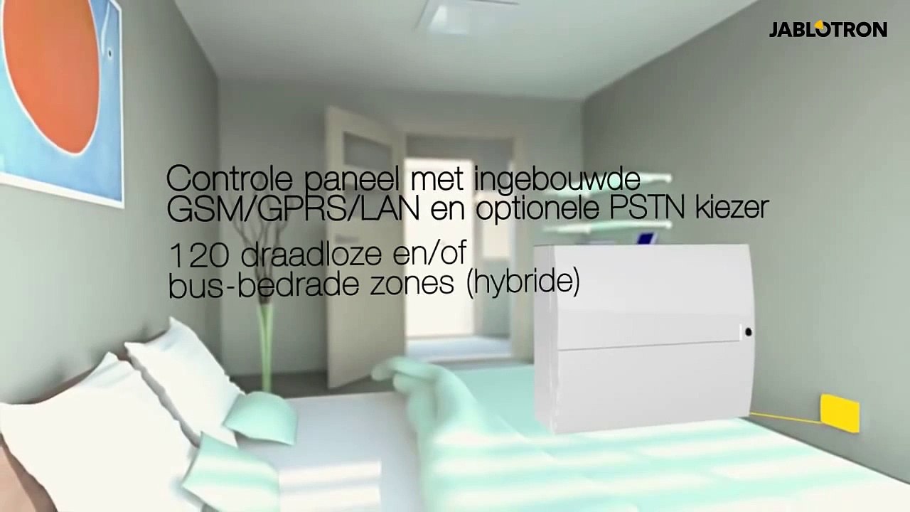 IP Camerabeveiliging