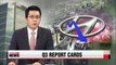 Hyundai Motor's operating profit falls to 5-year low