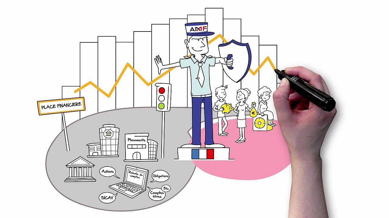 Epargnants, que fait l'AMF pour vous ?