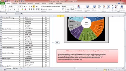Excel - Comment créer un Graphique de type Etoile