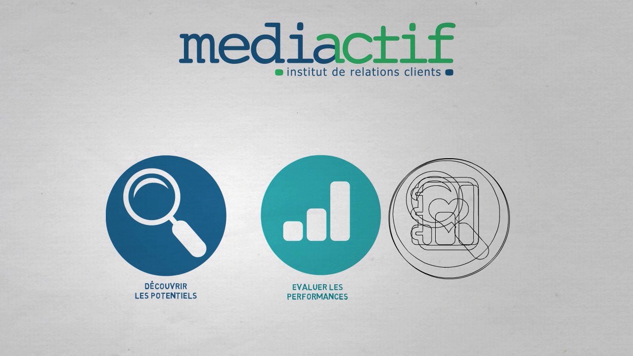 Mediactif SA, Vevey