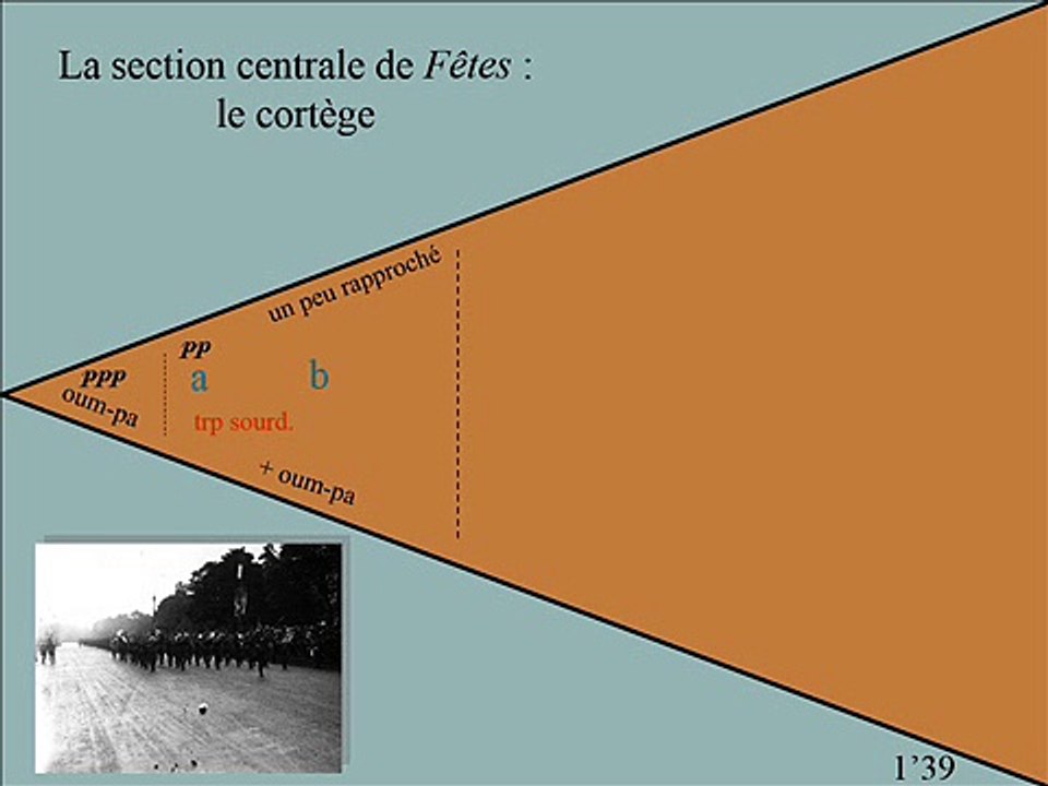 Debussy - Fêtes (le cortège)