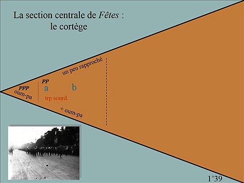 Debussy - Fêtes (le cortège)