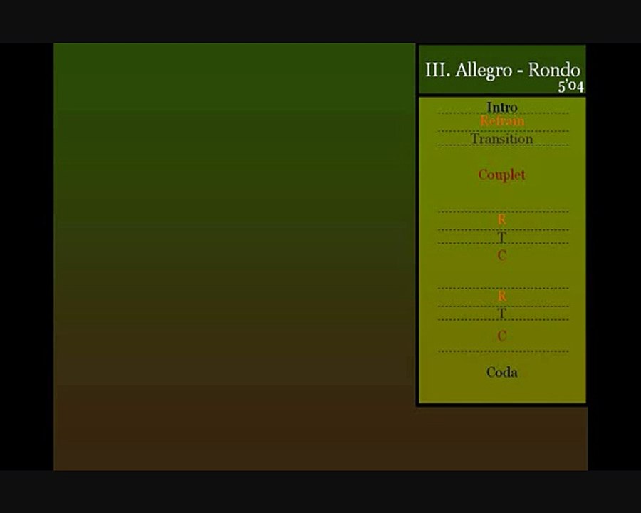 Strauss - Concerto pour cor