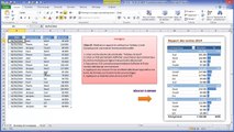 Excel - Tableau Croisé Dynamique et Mise en Forme