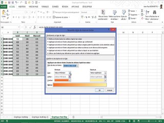 Excel - Réaliser un Graphique de type HeatMap