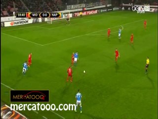 اهداف مباراة - متيولاند 1-4 نابولي