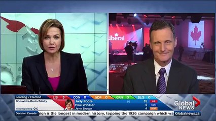 NDP supporters hoping for a surprise result at national campaign HQ