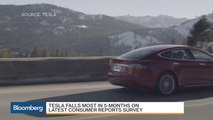 Consumer Reports Ends Tesla Model S Recommendation