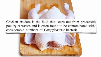 Phosphate Additives in Chicken