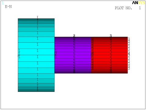 ANSYS Сопротивление материалов. E-01 (кручение статически неопределимое)