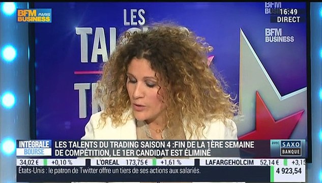 Les Talents du Trading, saison 4: Le bilan de la 1ère semaine de la compétition – 23/10