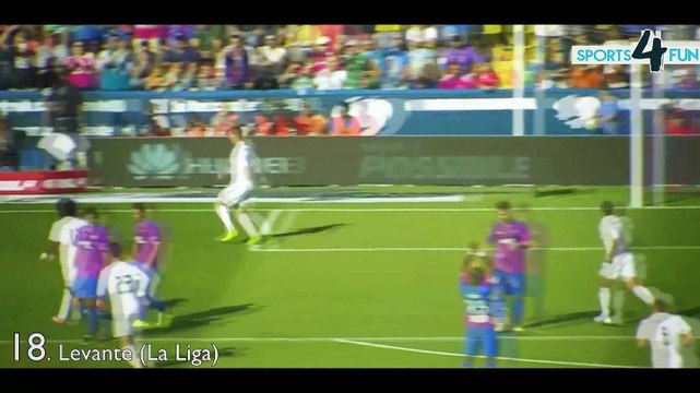 Cristiano Ronaldo CR7 - All 61 Goals Gols Golos 2014/2015 HD